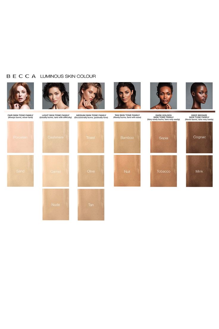 becca luminous skin colour review