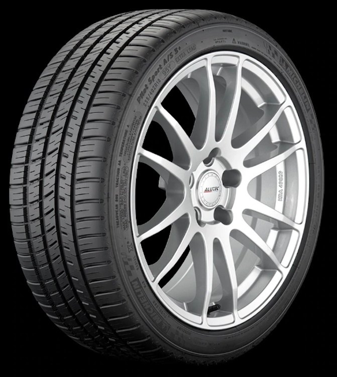 best wet weather tyres review