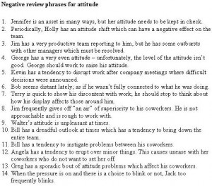 performance review phrases for negative attitude